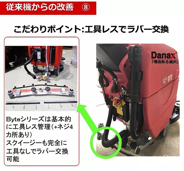 【リース契約可能】日本クランツレ BYTE I(バイトワン) - 業務用 バッテリータイプ 手押し式自動床洗浄機【代引不可】16