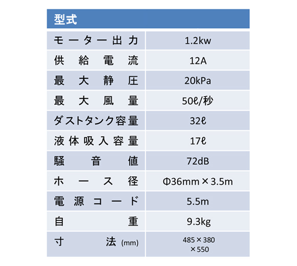 日本クランツレ ベントス30 - 業務用乾湿両用バキュームクリーナー商品詳細04