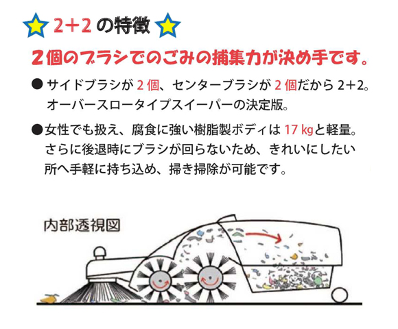 日本クランツレ 2+2【代引不可】 - 手押し式スイーパー商品詳細02