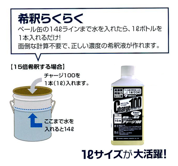 ユシロ ユシロンピック チャージ100[1L] - 有効成分100%・最強最速剥離剤商品詳細03