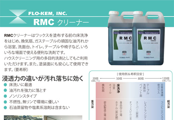 コスケム RMCクリーナー商品詳細04