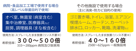 コスケム フロクワット アルミパック商品詳細06