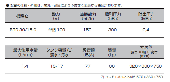 【リース契約可能】ケルヒャー BRC 30/15 C - 業務用手押し式カーペット洗浄機【代引不可】08