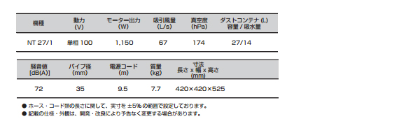 ケルヒャー NT27/1 - 業務用小型乾湿両用クリーナー商品詳細05