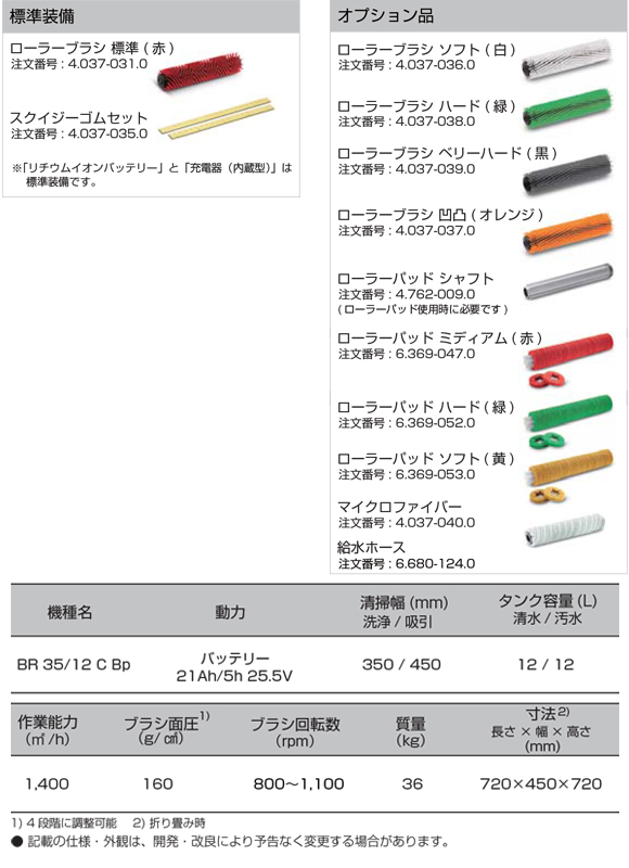 【リース契約可能】ケルヒャー BR 35/12 C Bp - 業務用小型床洗浄機商品詳細05