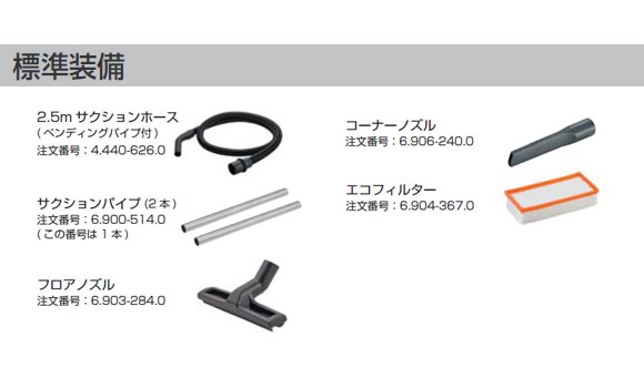 ケルヒャーNT25/1Ap商品詳細06