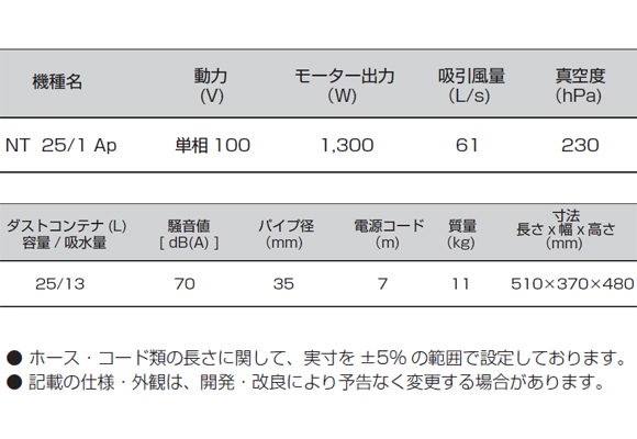 ケルヒャーNT25/1Ap商品詳細07