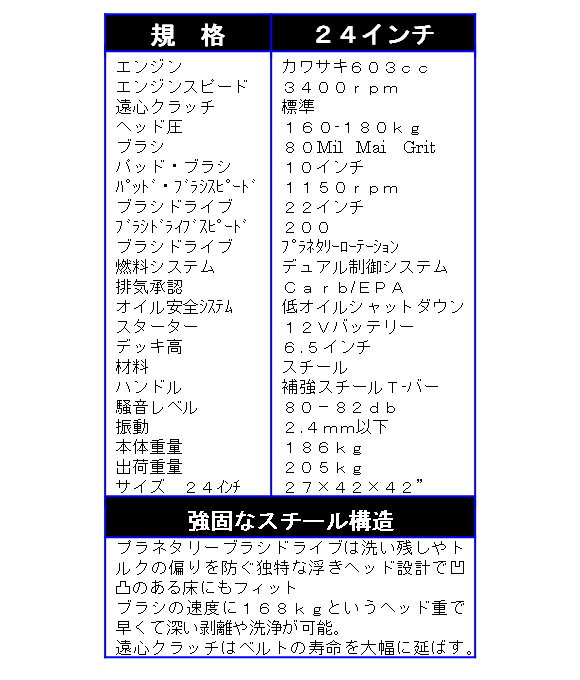 【リース契約可能】サイドワインダー - 24インチプロパン洗浄機ストリッパー商品詳細02