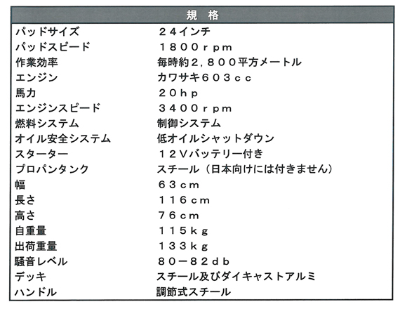 レリアント - 24インチ高性能プロパンバーニッシャー商品詳細02