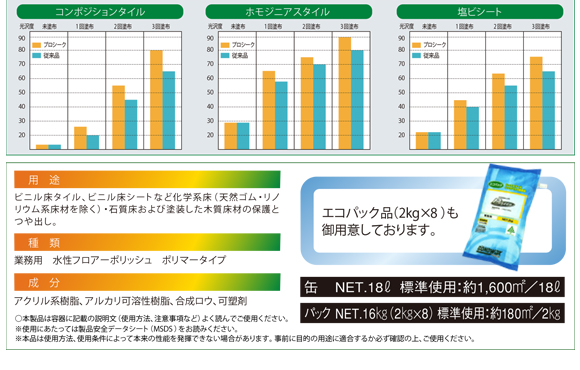 商品詳細04