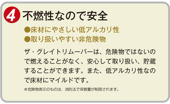 ユーホーニイタカ ザ・グレイトリムーバー[18L] - 最強力樹脂ワックス除去剤商品詳細07