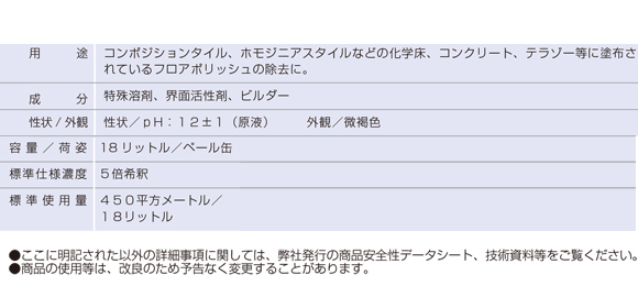 ユーホーニイタカ NEWスーパーリムーバー[18L] - 高性能除去剤商品詳細03