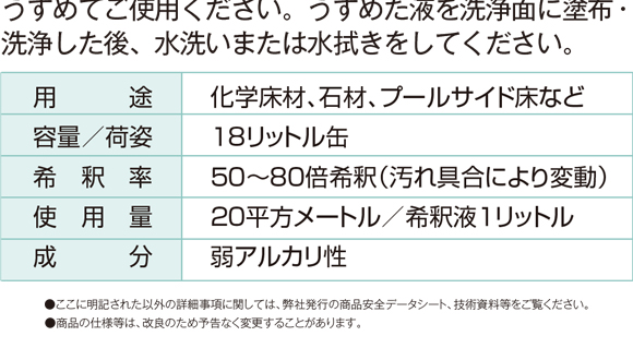 ユーホーニイタカ ワイパー[18L] - 無リン商品詳細04