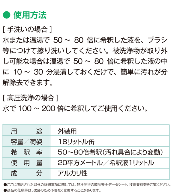 ユーホーニイタカ Bc洗剤[18L] - 強力外壁用洗剤商品詳細04