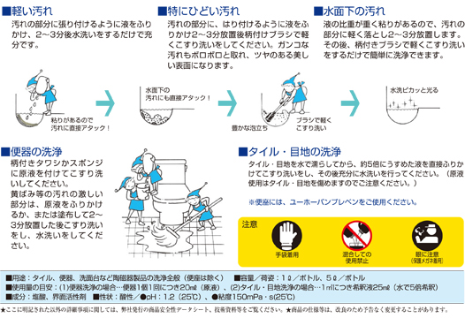 ユーホーニイタカ セラミッククリーナー[5Lx4] - トイレ、便器、陶磁器、タイルに使える強力洗浄剤商品詳細05