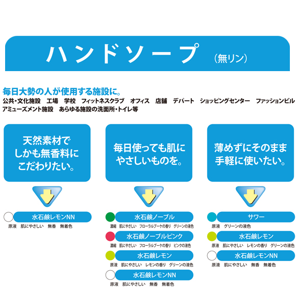 ユーホーニイタカ 薬用水石鹸レモン[18L] - 薬用ハンドソープ 医薬部外品商品詳細09