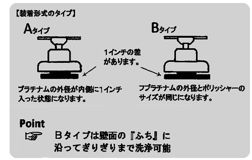 Q-PLATINUM(キュープラチナム) エンボス汚れに最適なポリッシャー用極細ブラシ