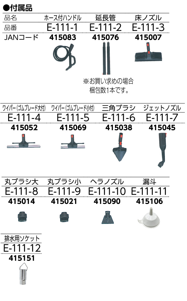 山崎産業 コンドル 