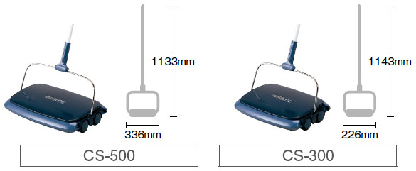 山崎産業 コンドル タービーCS-300/CS-500用スペアブラシ-掃除機販売