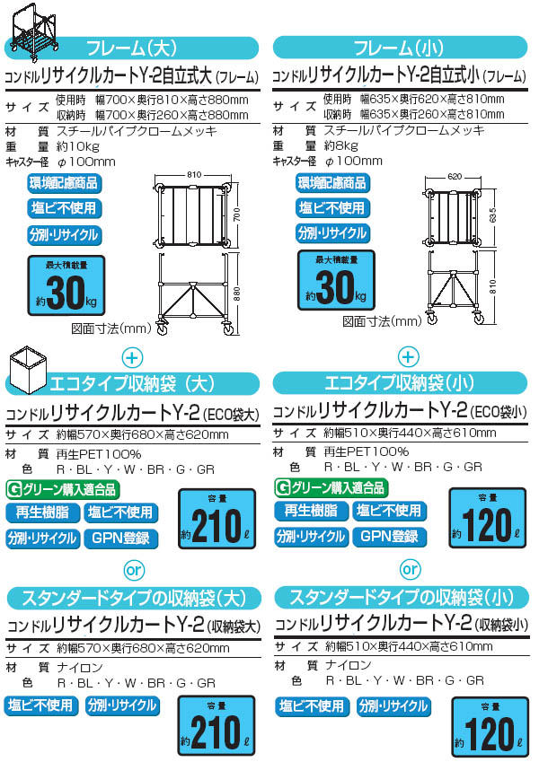 山崎産業 コンドル リサイクルカートY-2(※布袋付き)【代引不可】04