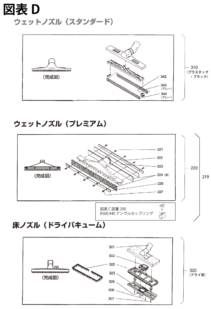 シーバイエス バキュマット120(旧JWD-120)用パーツ 図表D