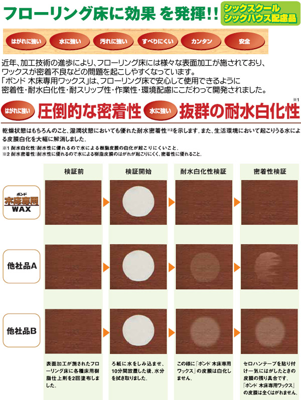 コニシ ボンド木床専用ワックス 