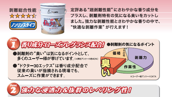 1缶〜4缶での注文はこちらペンギンワックス ドクター30X［18L］- 香り成分配合 超最強剥離剤【代引不可・個人宅配送不可・#直送1,000円】-