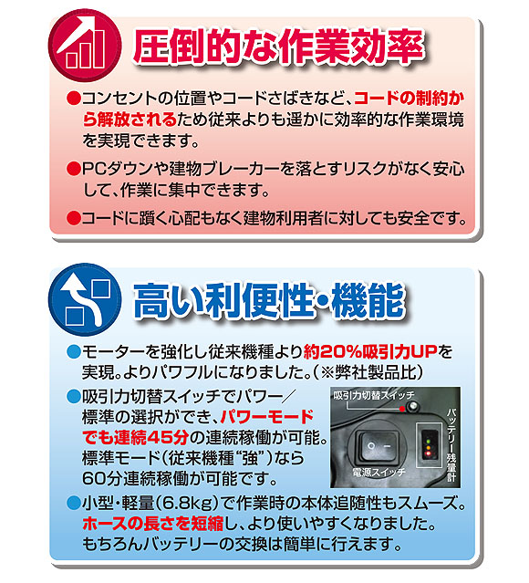ペンギン マイティメイド パワータンクII【充電器・バッテリー別売】- Li-ionコードレスタンクバキューム