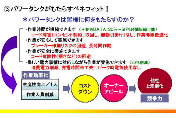 ペンギン マイティメイド パワータンクII【充電器・バッテリー別売】- Li-ionコードレスタンクバキューム