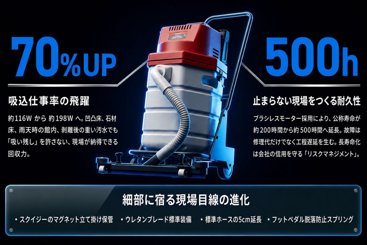 F-30LiII 商品画像