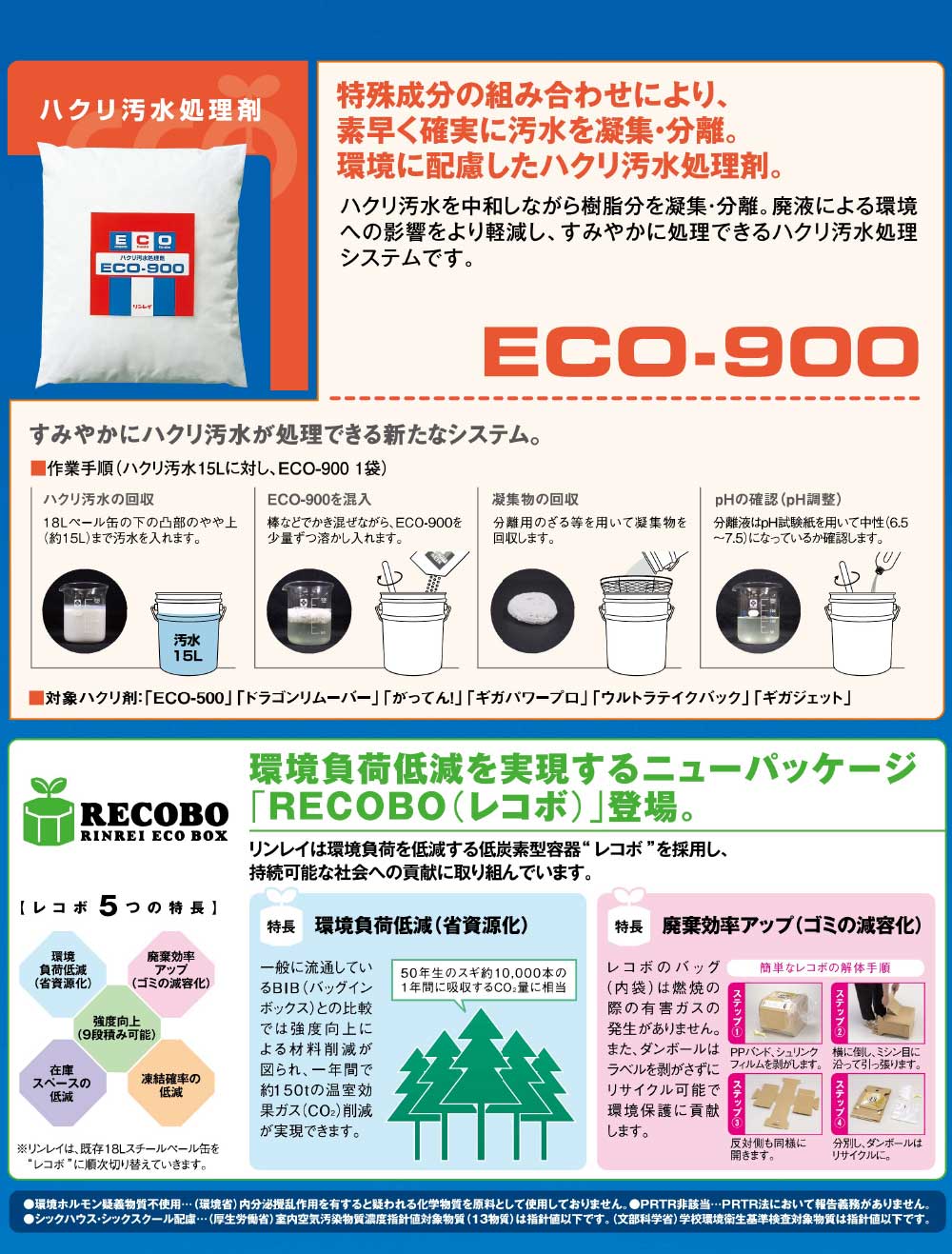 リンレイ ECO-200 RECOBO（レコボ） [18L] - 中性床表面洗剤-床洗剤