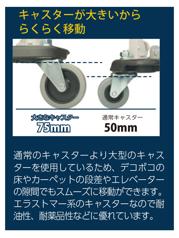 ピカ ハッスルタワー ATL専用キャスター ATL-JS 4個セット - 2