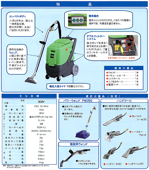 【リース契約可能】蔵王産業 スーパーリンサー302C【代引不可・個人宅配送不可】02