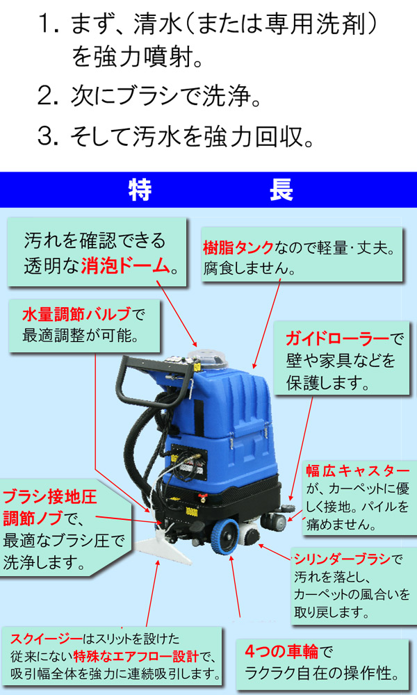 【リース契約可能】蔵王産業 エリートバッテリーII-コードレス 一体型前進式カーペットエクストラクター 【代引不可】01