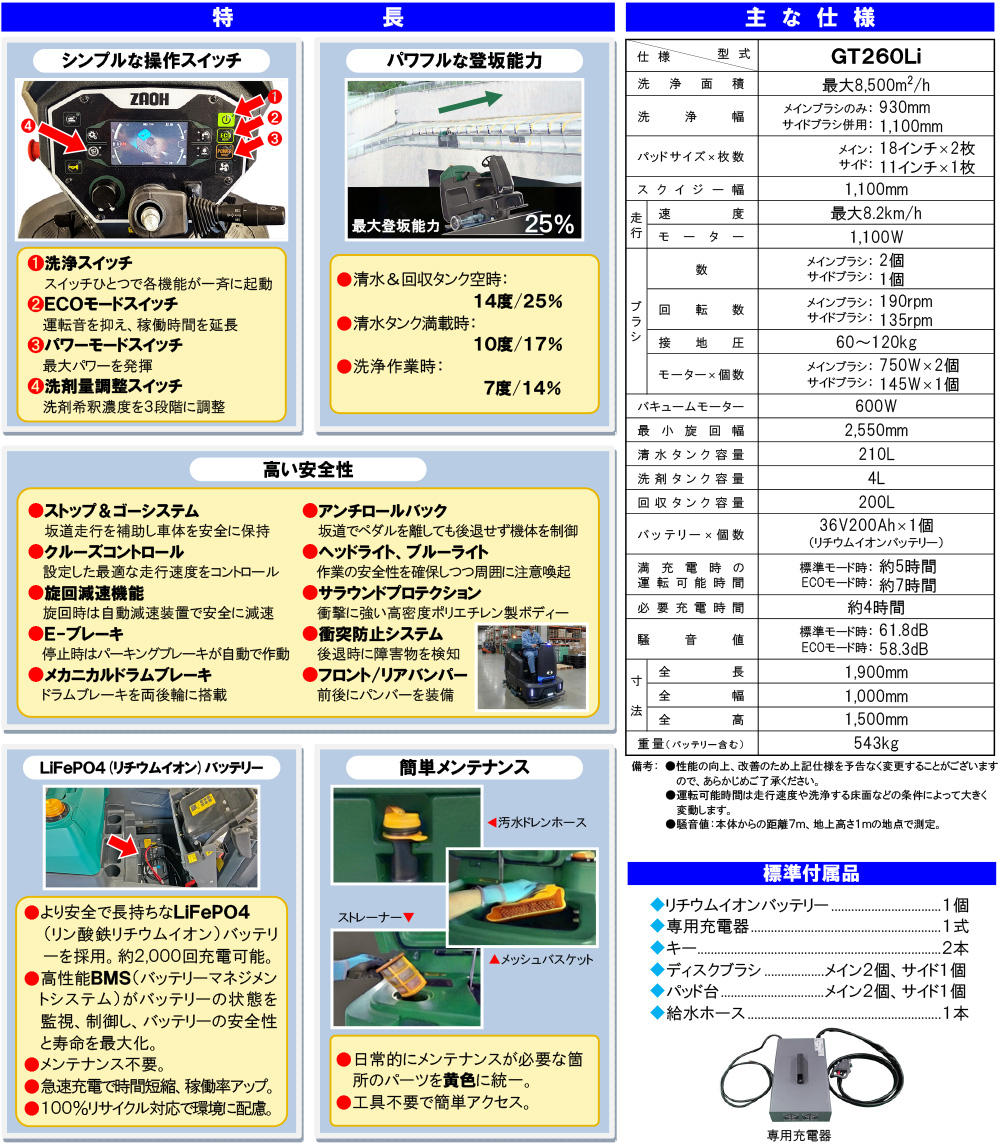 蔵王産業 スクラブメイト GT260Li - 18インチ バッテリー駆動式 搭乗式自動床洗浄機02