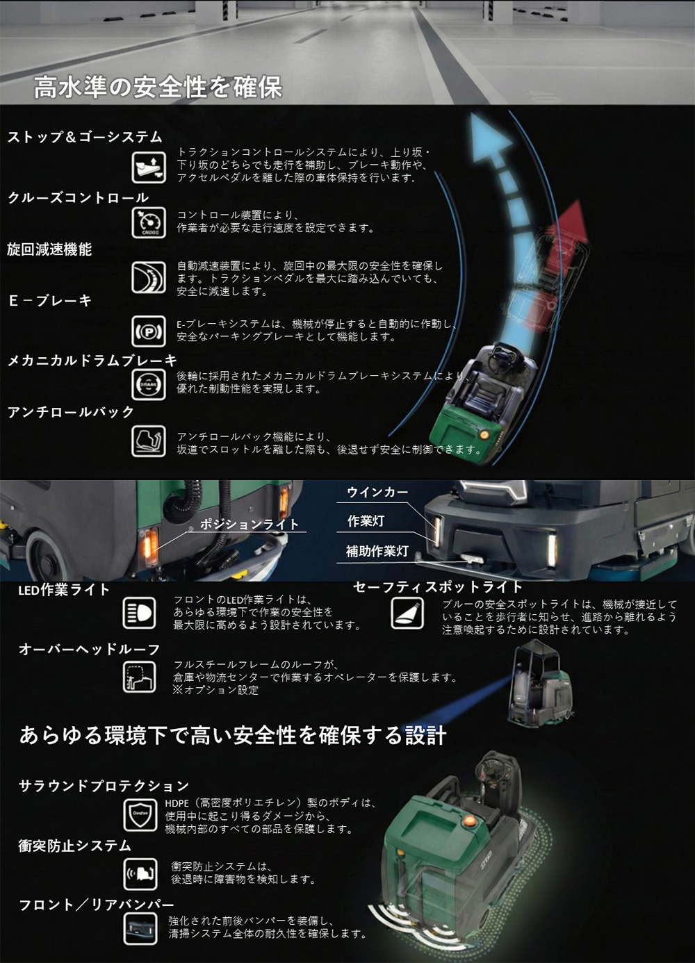 蔵王産業 スクラブメイト GT260Li - 18インチ バッテリー駆動式 搭乗式自動床洗浄機05