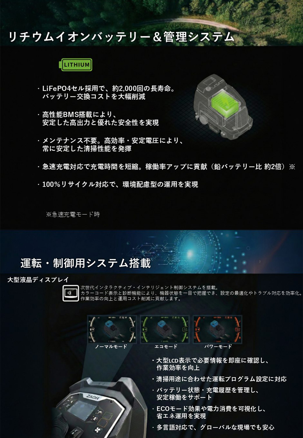 蔵王産業 スクラブメイト GT260Li - 18インチ バッテリー駆動式 搭乗式自動床洗浄機06