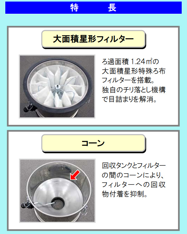 【リース契約可能】蔵王産業 バックマン ITR3204 - 産業用 乾・湿両用 強力バキュームクリーナー【代引不可・個人宅配送不可】02