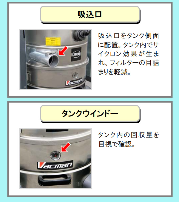 【リース契約可能】蔵王産業 バックマン ITR3204 - 産業用 乾・湿両用 強力バキュームクリーナー【代引不可・個人宅配送不可】03