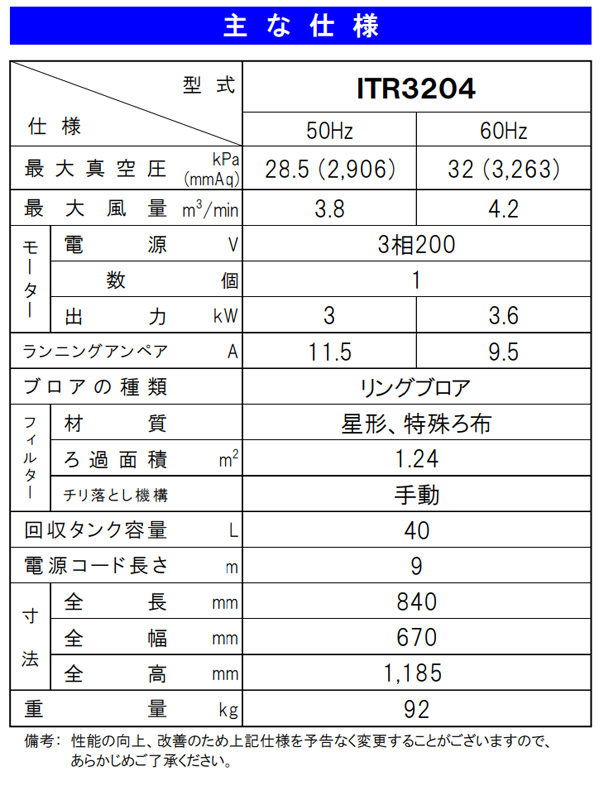 【リース契約可能】蔵王産業 バックマン ITR3204 - 産業用 乾・湿両用 強力バキュームクリーナー【代引不可・個人宅配送不可】04