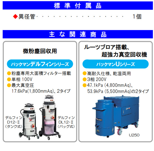 【リース契約可能】蔵王産業 バックマン ITR3204 - 産業用 乾・湿両用 強力バキュームクリーナー【代引不可・個人宅配送不可】05