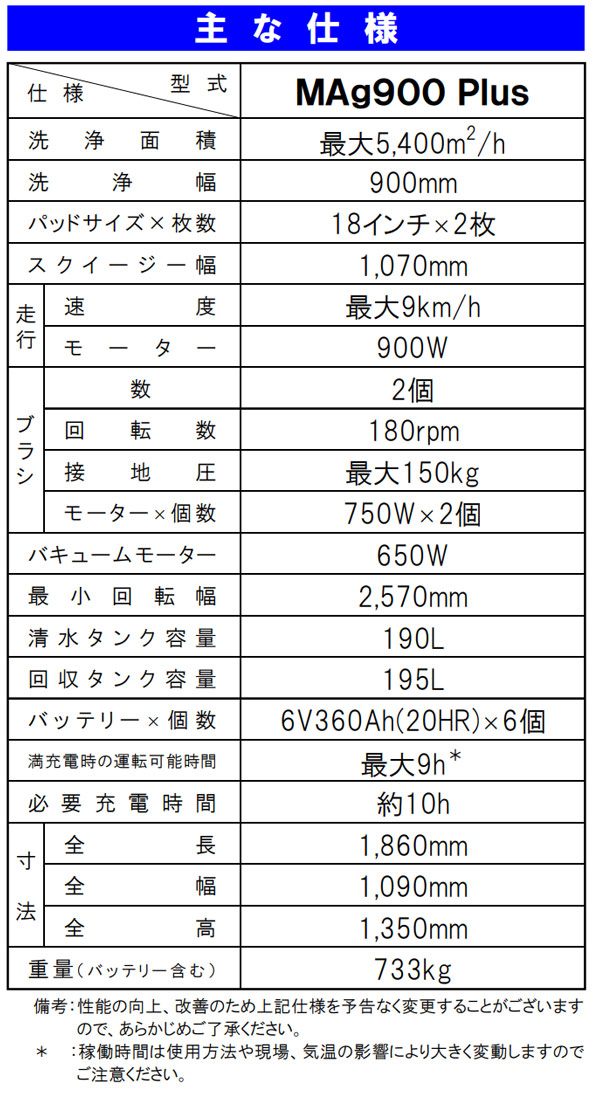 【リース契約可能】蔵王産業 スクラブメイト MAg900 Plus - バッテリー駆動式 次世代搭乗式スクラバー【代引不可・個人宅配送不可】06