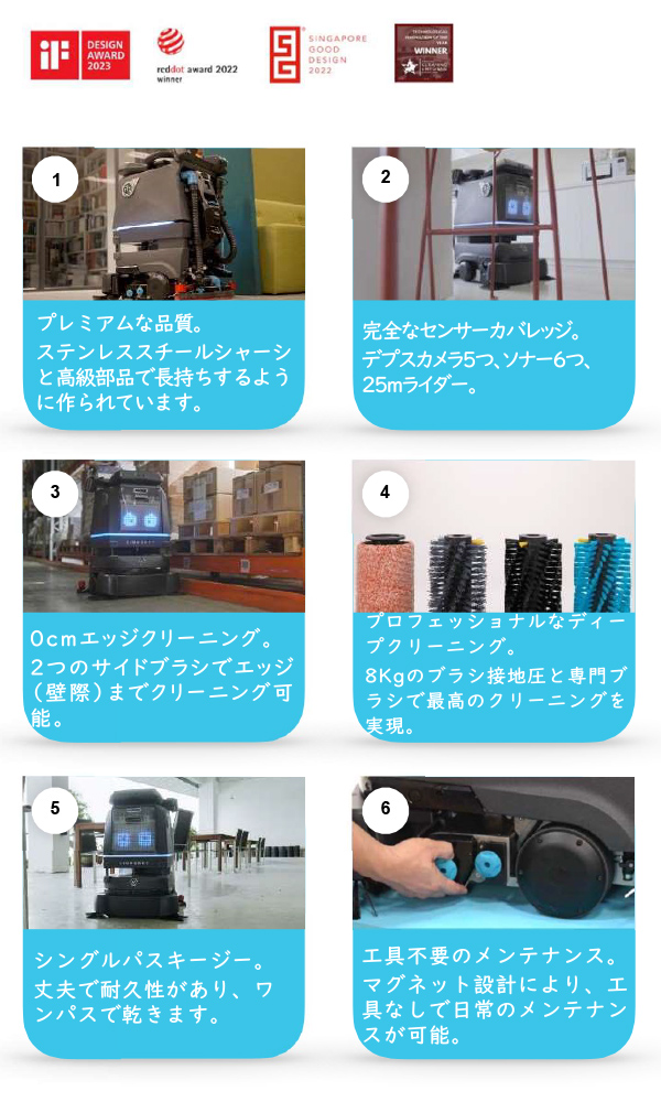 蔵王産業 ロボットバキューム  R3-Scrub Pro 03