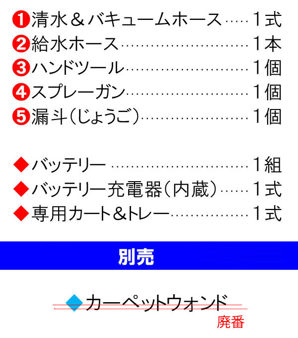 【リース契約可能】蔵王産業 スポリンバッテリーII -バッテリー式小型濯ぎ洗い機【代引不可・個人宅配送不可】03