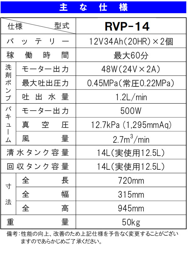 【リース契約可能】蔵王産業 スポリンバッテリーII -バッテリー式小型濯ぎ洗い機【代引不可・個人宅配送不可】05