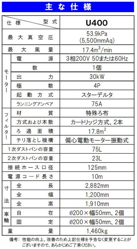 【リース契約可能】蔵王産業 バックマン U400 - 産業用 可搬式 超強力真空回収機【代引不可・個人宅配送不可】02