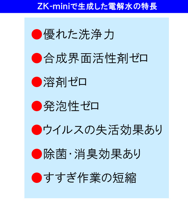 【リース契約可能】蔵王産業 ZK-mini - コンパクトなアルカリイオン水生成機【代引不可・個人宅配送不可】 03