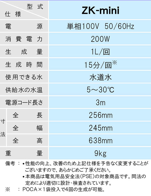 【リース契約可能】蔵王産業 ZK-mini - コンパクトなアルカリイオン水生成機【代引不可・個人宅配送不可】 061