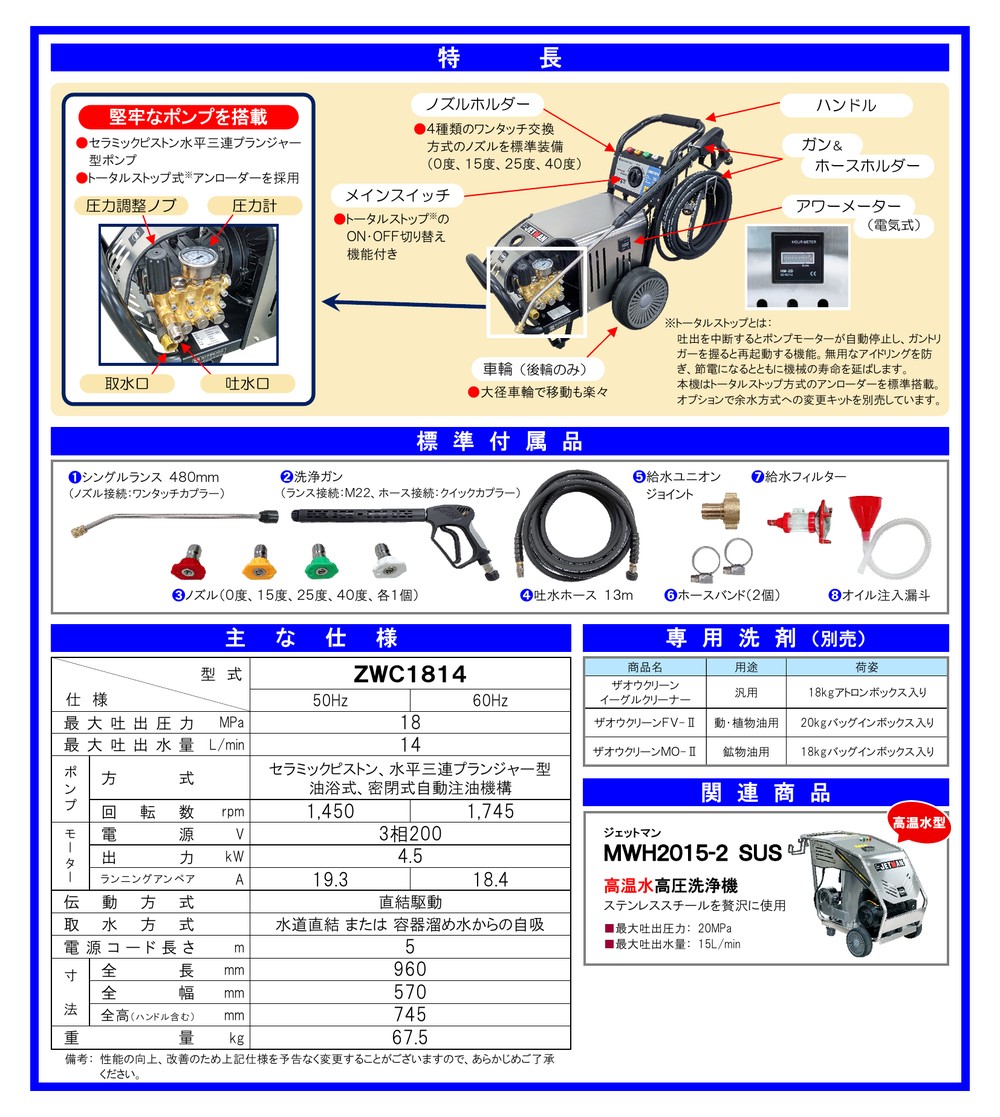 蔵王産業 ジェットマン ZWC1814 02
