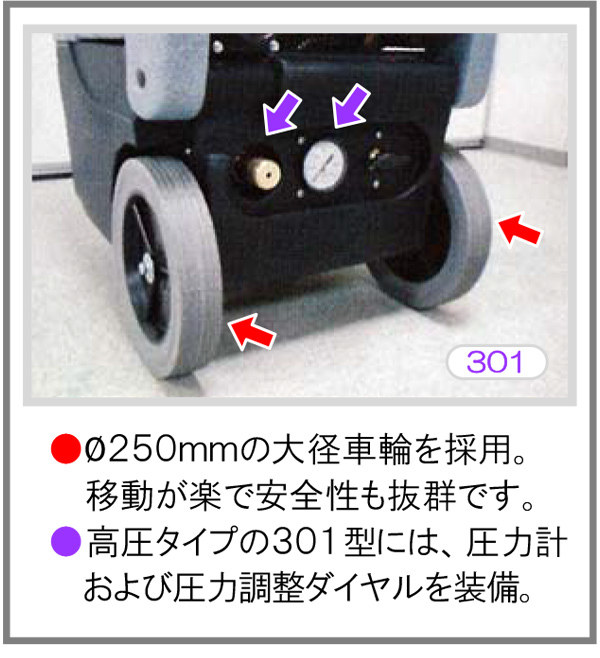 【リース契約可能】蔵王産業 スーパースチームリンサーS301 - 洗浄力に特化した301型【代引不可】06